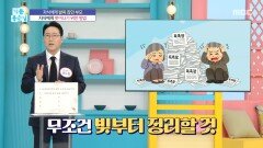 [기분 좋은 날] 자식에게 발목 잡힌 부모, 자식에게 벗어나기 위한 방법!, MBC 260630 방송