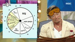 사랑이 케어로 꽉 찬 하루 추성훈의 생활계획표!,MBC 220518 방송