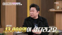 휴대폰에 연락처만 12,000개?! 연예계 대표 인맥부자 임하룡 MBN 260228 방송