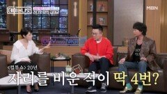 ＜컬투쇼＞ 20년간 지각 0회 김태균! 그런데 어쩔 수 없이 4번 결석한 이유는? MBN 260509 방송