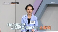 건강하고 지속 가능한 체중 감량의 핵심, 소화력 MBN 251228 방송