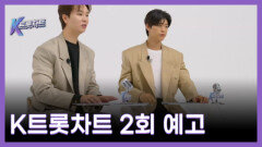 당신이 좋아하는 트롯은 무엇인가요? 박지현X송민준이 전하는 K트롯의 시그니처 MBN 260328 방송
