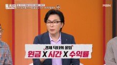 경제 전문가 김경필의 재테크 공식! \