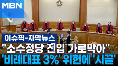 [자막뉴스] ＂소수정당 진입 가로막아＂…헌재 \