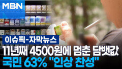 [자막뉴스] 11년째 4500원에 멈춘 담뱃값, 국민 63% ＂인상 찬성＂ | 이슈픽