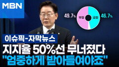 [자막뉴스] 이 대통령, 지지율 50%선 무너졌다…＂엄중하게 받아들여야죠＂ | 이슈픽