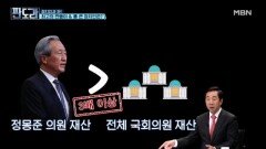 '정치인과 돈' 김남국 사태로 본 정치인의 돈 씀씀이는? MBN 230515 방송