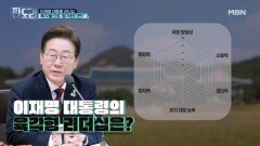 새벽까지 SNS 정치...이재명 대통령의 육각형 리더십? MBN 260212 방송