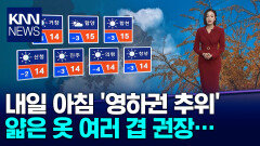 아이날씨-아침 영하권 추위, 일교차 커요!