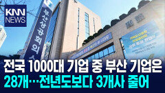 국내 상위 1000대 기업에 부산 28개사