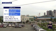노후 공단 ′대변신′ 추진, 또 주거단지 우려