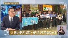 사탐런·황금돼지띠…2026학년도 수능 어땠나