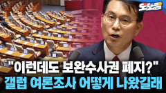 [현장영상] ＂이런데도 보완수사권 폐지?＂ 갤럽 여론조사 어떻게 나왔길래