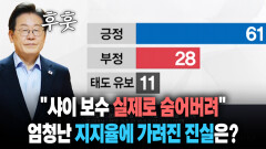 [말하자면] ＂샤이 보수 실제로 숨어버려＂ 엄청난 지지율에 가려진 진실은?