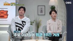 [찾아라 마이홈] 리모델링 가능한 실버타운 믿기지 않는 깔끔 실내 대공개!