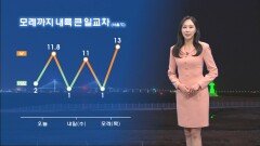 [03/03] 내일 내륙 중심 큰 일교차…중서부 밤 미세먼지 (권하경 기상캐스터)