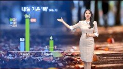 [11/16] 늦은 오후~밤 중부·전북 약한 비…내일 기온 ′뚝′ (문지영 기상캐스터)