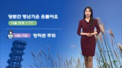 [12/09] 평년기온 웃돌지만 쌀쌀해…동해안 건조특보 계속 (문지영 기상캐스터)