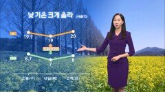 [03/25] 내일도 서울 한낮 19도 포근…중부, 경북 건조주의보 (권하경 기상캐스터)