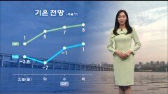 [02/02] 빙판길, 도로 살얼음 주의…동쪽 대기 건조 (권하경 기상캐스터)