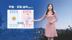 [03/20] 주말 맑고, 낮 동안 포근…큰 일교차 주의 (권하경 기상캐스터)