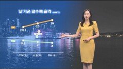 [04/22] 미세먼지 농도 보통~좋음…낮 기온 갈수록 올라