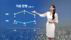 [1/17] 곳곳 잔류 미세먼지…동해안 산불사고 주의 (전하린 기상캐스터)