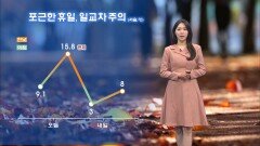 [11/30] 온화한 휴일…모레부터 다시 영하권 추위 찾아와 (문지영 기상캐스터)
