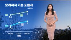 [02/03] 모레까지 기온 오름세…동쪽 대기 무척 건조 (권하경 기상캐스터)