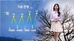 [03/06] 내일도 낮동안 온화…서쪽 지역 초미세먼지 주의 (문지영 기상캐스터)