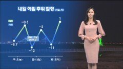[01/29] 내일 아침 한파 절정…대기 무척 건조 (권하경 기상캐스터)