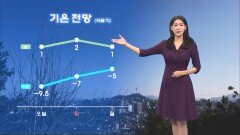 [01/31] 낮동안 추위 물러가…전국 곳곳 대기건조 유의 (전하린 기상캐스터)