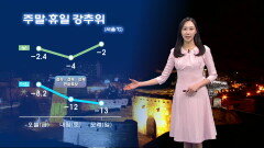 [02/06] 주말, 휴일 강한 추위…건조함 심해져 (권하경 기상캐스터)