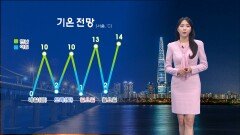 [03/06] 당분간 일교차 주의…내일 서쪽 곳곳 미세먼지 (문지영 기상캐스터)