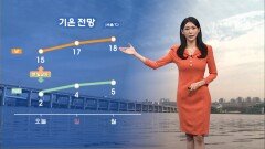 [03/21] 낮에는 완연한 봄…큰 일교차에 유의하세요! (전하린 기상캐스터)