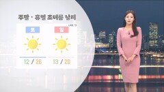 [04/26] 수도권 미세먼지…내일 대구 최고 30도 (정다혜 기상캐스터)