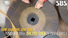 갓 달인, 극한의 정교한 손끝×과정으로 만들어지는 문화유산 갓