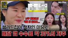 [사장은 아무나 하나 3회] 샐러드집이 적자인 이유?! 배달 앱 수수료 약 30%의 저주ㅣSBS PLUSㅣ화요일 밤 8시 40분