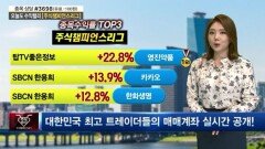 영진약품 22.8% 기록 '1위' 진입 [주식챔피언스리그]