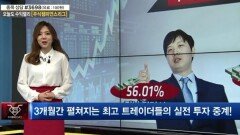 SG세계물산, 이틀 연속 '강세장' 연출 [주식챔피언스리그]