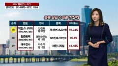 주성엔지니어링 6.74% 기록 '1위' 진입 [주식챔피언스리그]