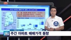 임종욱 대표의 '주간 아파트 매매가격 동향'