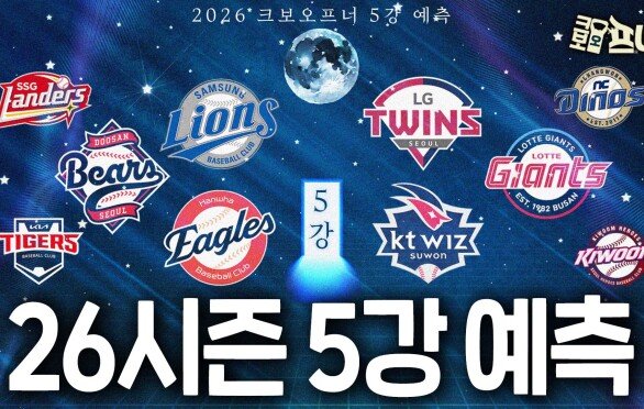 프로야구, 전문가들이 예측한 5강 공개합니다!