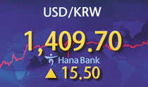 美国预告“连续4次巨大步伐上调利率”，韩元汇率跌至1409韩元