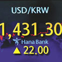 因“King Dollar”韩元兑美元汇率跌至1431韩元，KOSPI-KOSDAQ跌至年中最低值