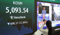 KOSPI plunges amid U.S.-Iran war fears