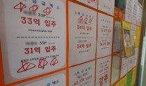 High-end Seoul districts see second week of declines