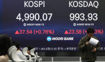 ４年ぶりに「コスダック１０００」目前　与党「コスダック３０００」目標掲げ期待感で上昇