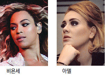 Beyoncé, Adele to face off at 2017 Grammys