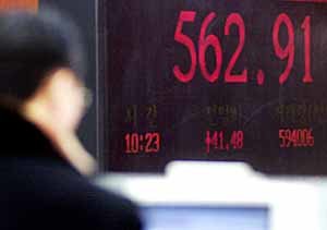 U.S. interest rate decline boosts stocks
